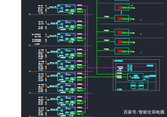 弱電設(shè)計(jì)師如何深化設(shè)計(jì)圖紙?讀懂這篇足夠!