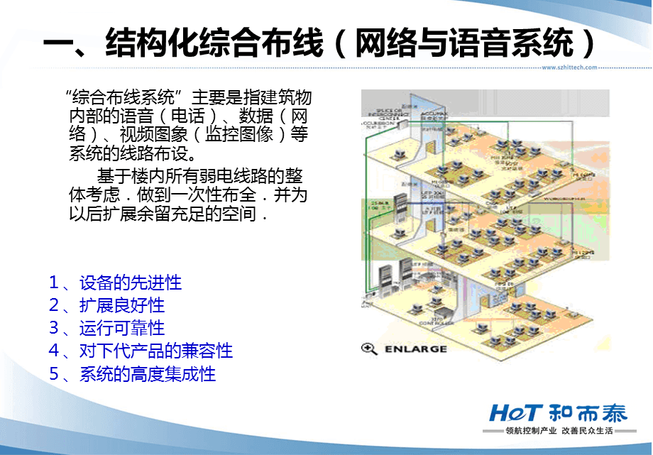 工廠弱電設(shè)計方案ppt課件