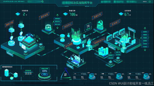 為什么大屏項目得前端經常跪求ui設計師不要整得太復雜 謝謝了