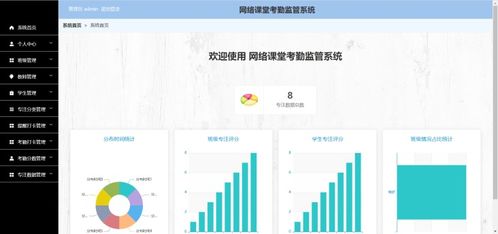 精品python的opencv網絡課堂學生考勤打卡監管系統