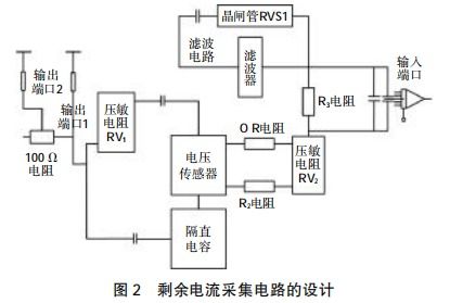 淺談物聯網技術的電氣火災智能監控系統平臺設計