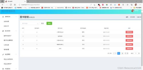 基于java的圖書(shū)借閱網(wǎng)站, java springboot vue開(kāi)發(fā)的圖書(shū)借閱管理系統(tǒng) 畢業(yè)設(shè)計(jì) 課程設(shè)計(jì)